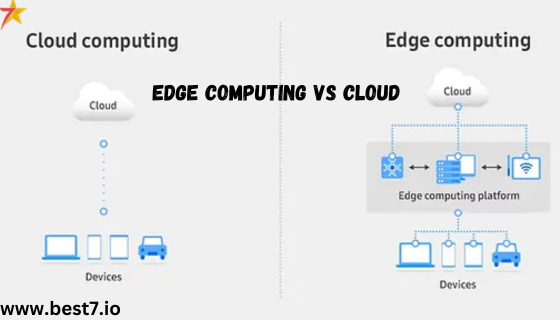 Edge Computing vs Cloud