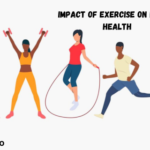 Impact of Exercise on Mental Health