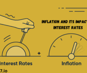 Inflation and Its Impact on Interest Rates