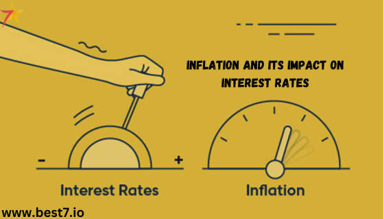 Inflation and Its Impact on Interest Rates