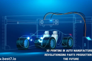 3D Printing in Auto Manufacturing: Revolutionizing Parts Production for the Future