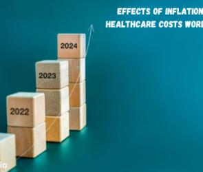 Effects of Inflation on Healthcare Costs Worldwide