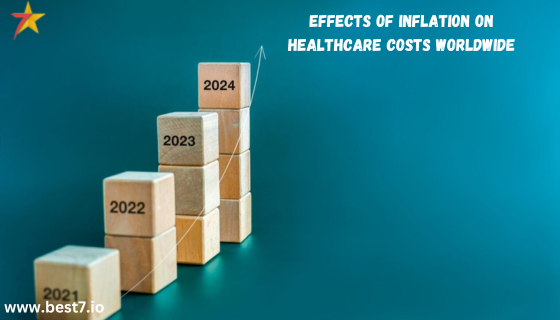 Effects of Inflation on Healthcare Costs Worldwide