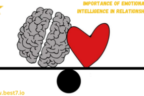 Importance of Emotional Intelligence in Relationships