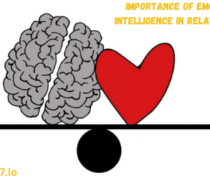 Importance of Emotional Intelligence in Relationships