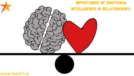 Importance of Emotional Intelligence in Relationships