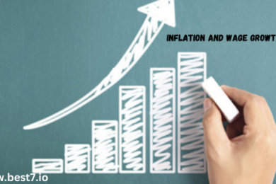 Inflation and Wage Growth