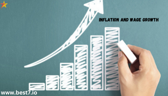 Inflation and Wage Growth