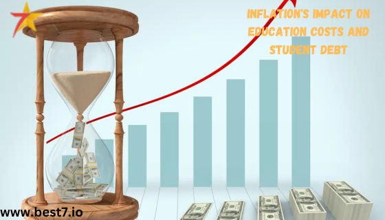 Inflation's Impact on Education Costs and Student Debt