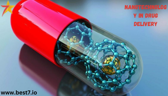 Nanotechnology in Drug Delivery