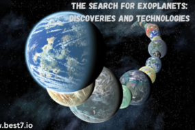 The Search for Exoplanets Discoveries and Technologies