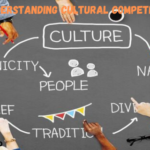 Understanding Cultural Competency