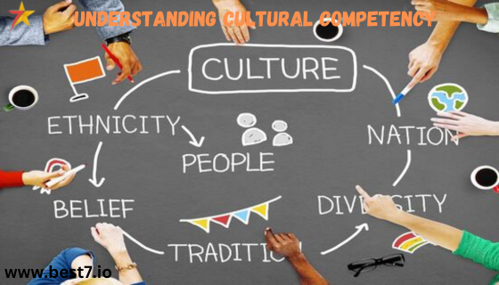 Understanding Cultural Competency