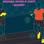 Wearable Devices in Sports Recovery