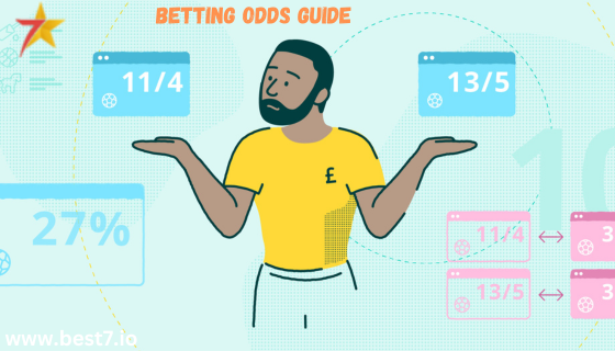 Betting Odds Guide