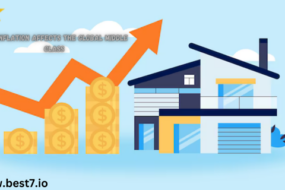 How Inflation Affects the Global Middle Class