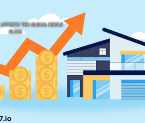 How Inflation Affects the Global Middle Class