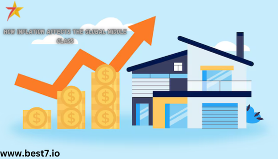 How Inflation Affects the Global Middle Class