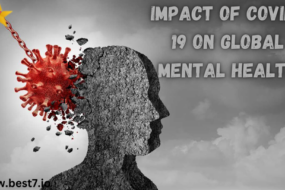 Impact of COVID-19 on Global Mental Health