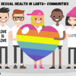 Sexual Health in LGBTQ+ Communities