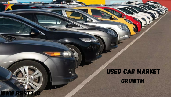 Used Car Market Growth